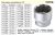 TRIUMF PROFESSIONAL TRIUMF Gola ořech dvanáctihran 41mm 3/4" 12hran