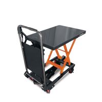 Unicraft Nůžkový zvedací stůl FHT 150