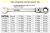 YATO Ráčnový klíč očkoplochý s kloubem 19mm YATO Ráčnový klíč očkoplochý s kloubem 19mm