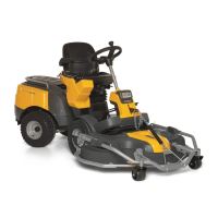 STIGA PARK PRO 900 AWX benzínový rider + olej zdarma