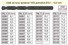 Vrták do kovu HSS 11,3mm - jednotlivě Vrták do kovu HSS 11,3mm - jednotlivě