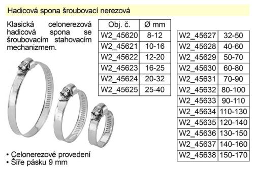 Hadicová spona šroubovací nerezová   8-12 mm
