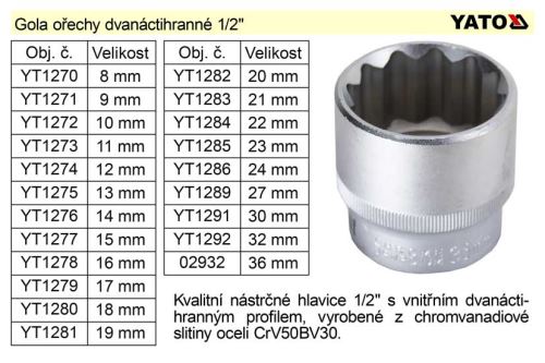 TRIUMF Gola ořech dvanáctihran 36mm 3/4"  na poloosy