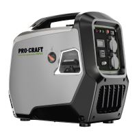 Invertorová elektrocentrála Procraft IGP35