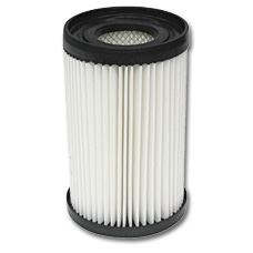 HEPA-12 kazetový filtr