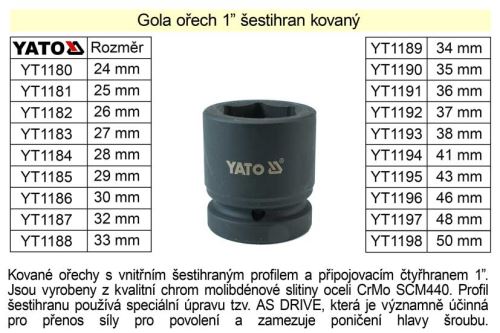 YATO Gola ořech šestihran 1" kovaný 24mm