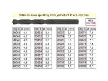 MAGG Vrták do kovu HSS 5,7mm - jednotlivě MAGG Vrták do kovu HSS 5,7mm - jednotlivě