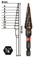 MILWAUKEE SHOCKWAVE™ Impact Duty stupňovitý vrták 4 – 12 mm / 1´´ 48899261 (1)